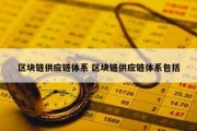 区块链供应链体系 区块链供应链体系包括