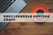 比特币三个月的走势怎么样 比特币三月份能正常运行不