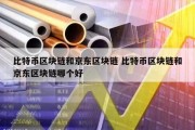 比特币区块链和京东区块链 比特币区块链和京东区块链哪个好
