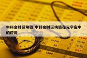 中科金财区块链 中科金财区块链在元宇宙中的应用