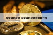 鳄宇宙区块链 元宇宙区块链游戏排行榜