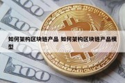 如何架构区块链产品 如何架构区块链产品模型