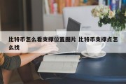比特币怎么看支撑位置图片 比特币支撑点怎么找