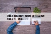 比特币4月23日行情价格 比特币2020年四月二十价格