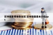 区块链重要参数包括 区块链最基本介绍ppt