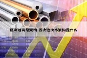区块链网络架构 区块链技术架构是什么